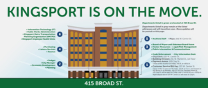 City of Kingsport - City Hall Move Graphic ROUND 7