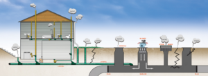 kingsport smoke testing graphic