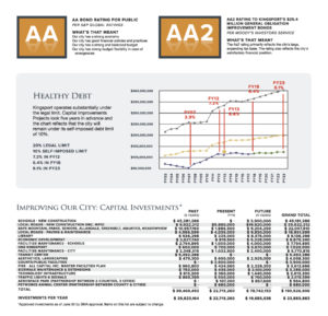 Healthy Debt & Investments graphic