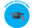 ONEKingsport - Higher Education