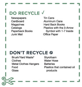 recycle list